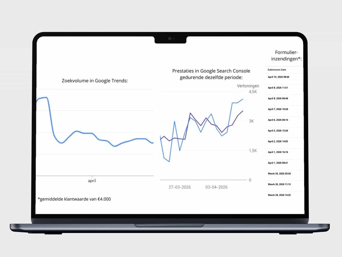 SEO & redesign Expat Mortgage Platform