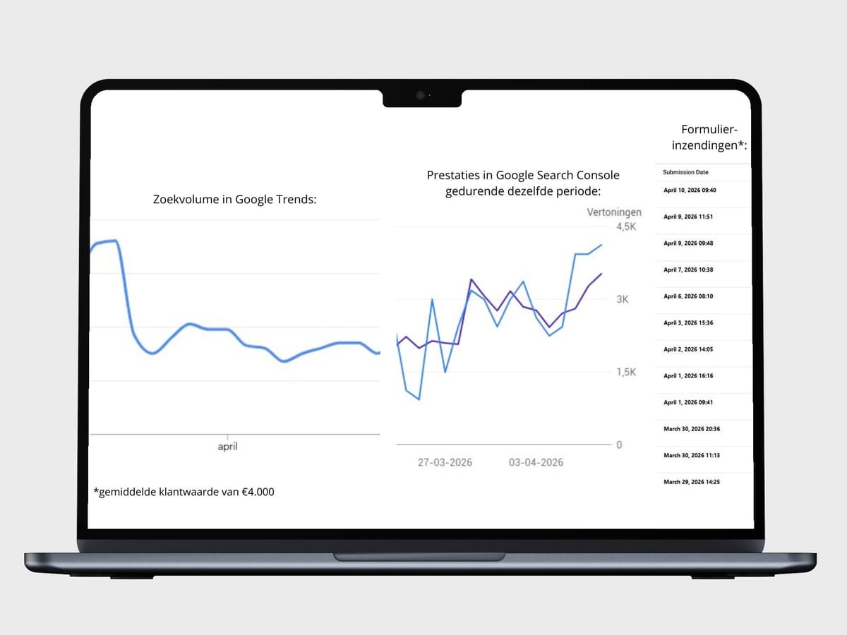 SEO & redesign Expat Mortgage Platform